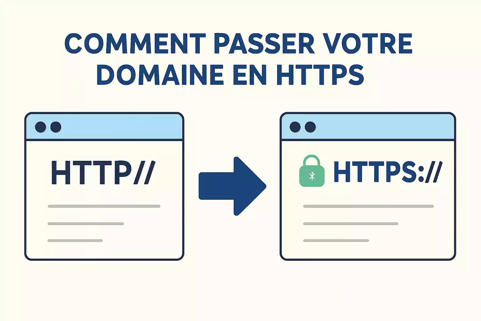 Comment passer votre domaine en HTTPS