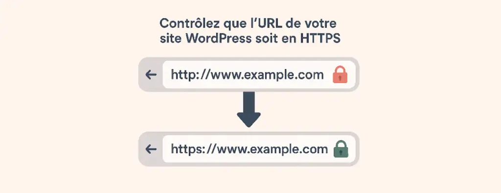 Passez votre site en Https