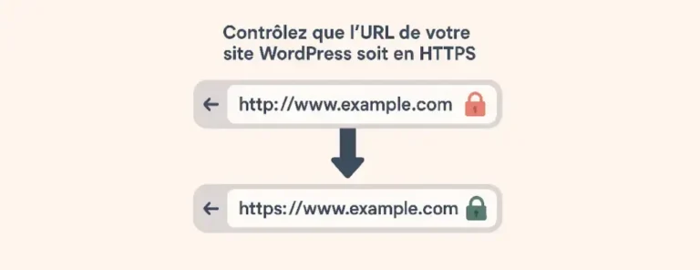 Passez votre site en Https