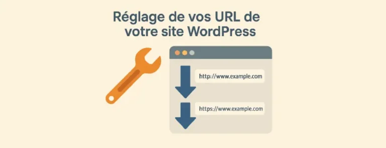 reglage des urls wordpress
